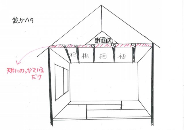 和室の断面図