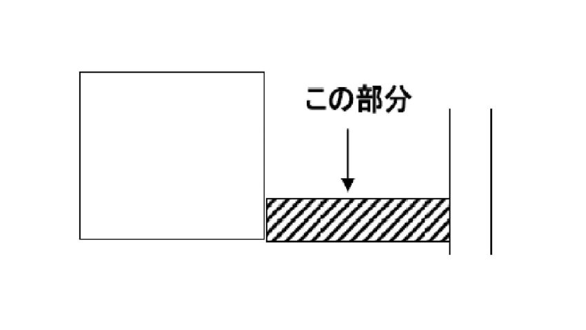 敷地延長の図