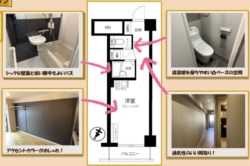 ライオンズマンション伊勢佐木長者町第２間取り