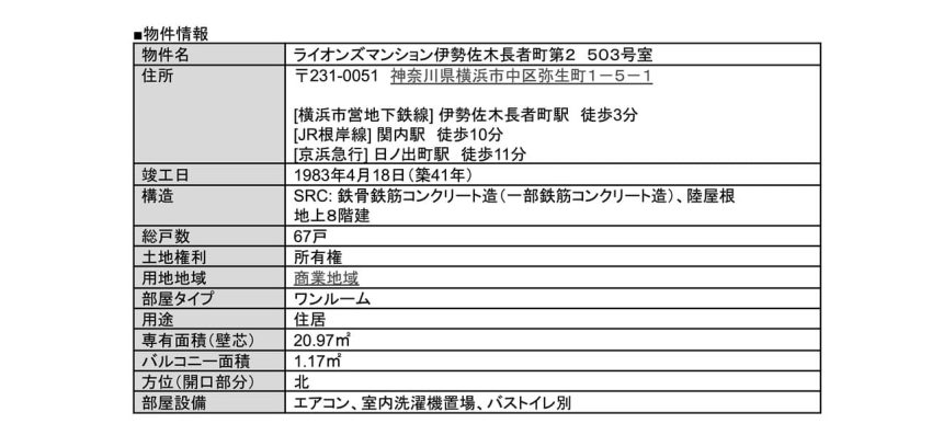 ライオンズマンション伊勢佐木長者町第２ 503号室-01