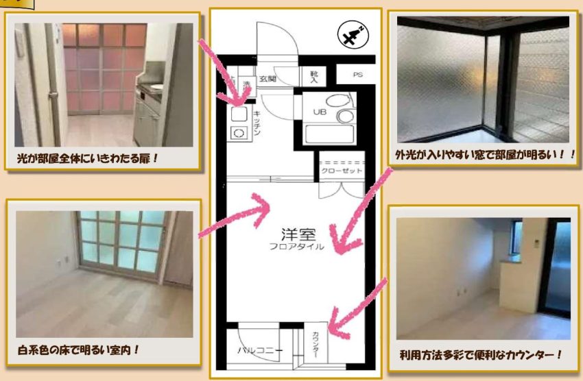 ハイタウン目黒第２ 105号室間取り