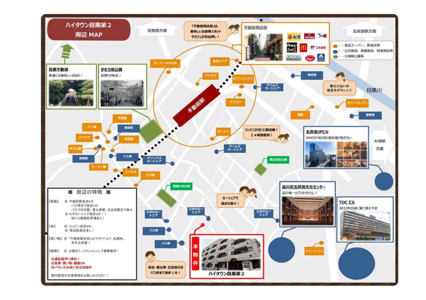 ハイタウン目黒第２ 105号室MAP