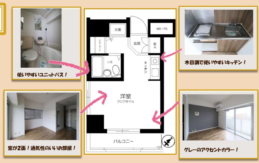 ネオマイム鶴見リバーサイド間取り