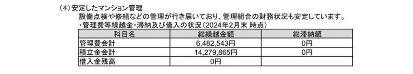 ネオマイム鶴見リバーサイド 401号室-05